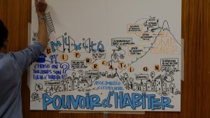 Un graphiste est en train de dessiner une fresque faisant ressortir grands enjeux de l'Assemblée Citoyenne, sous la thématique du pouvoir d'habiter.